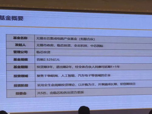 韋爾、全志、艾為首批簽約，無錫國家集成電路設計產業園正式啟動